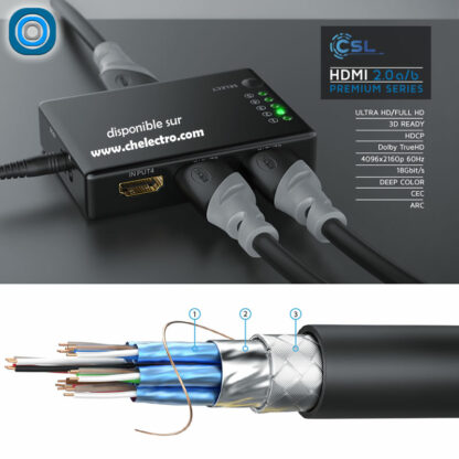 Câble HDMI Premium 4K | 7,5m – Image 4